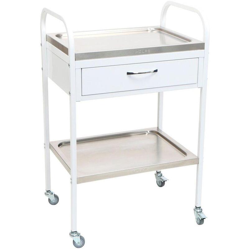 Процедурная