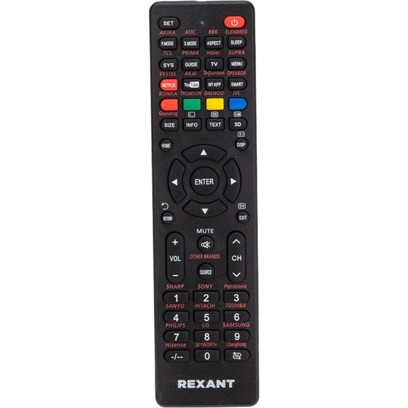 Универсальные пульты ДУ