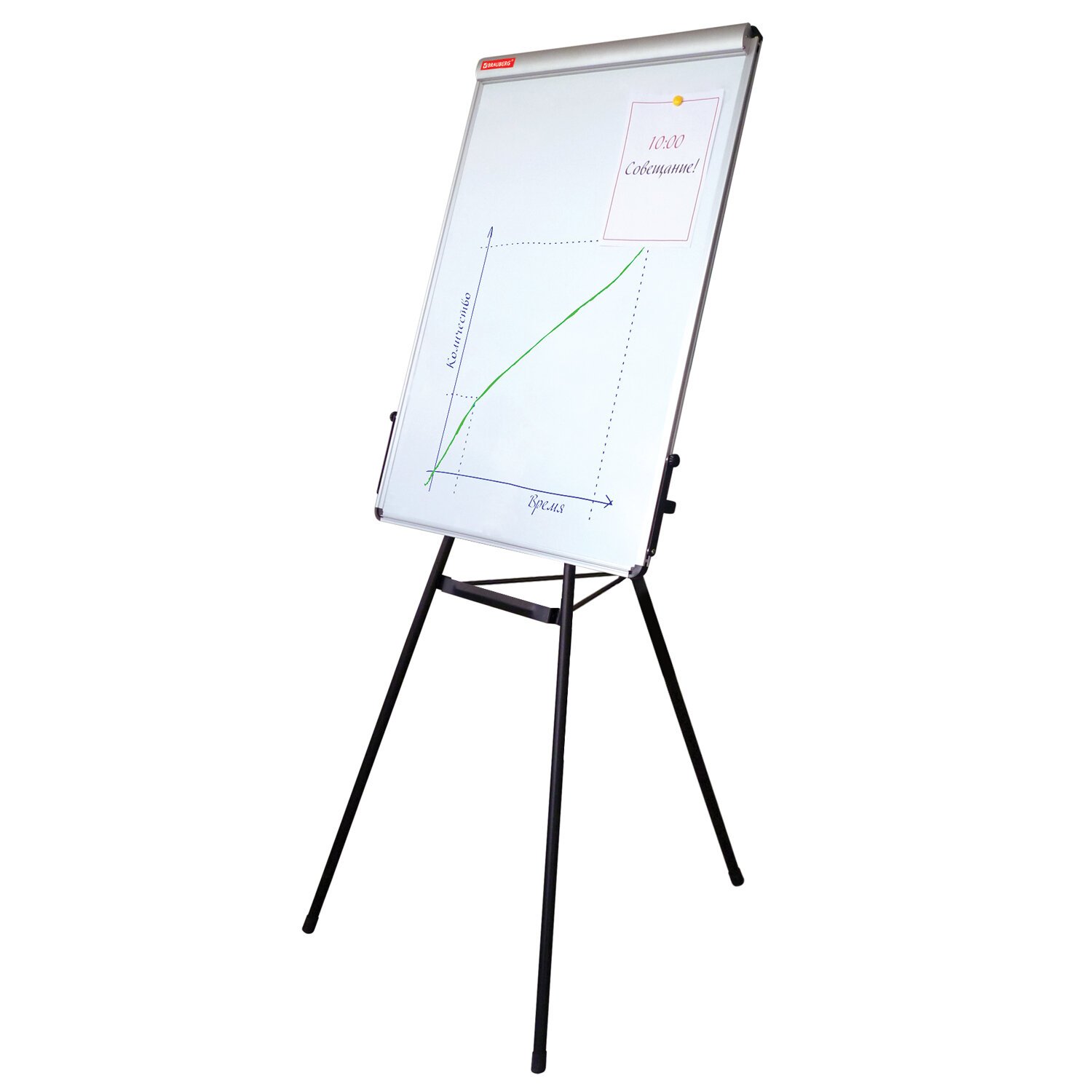 Флипчарты и аксессуары