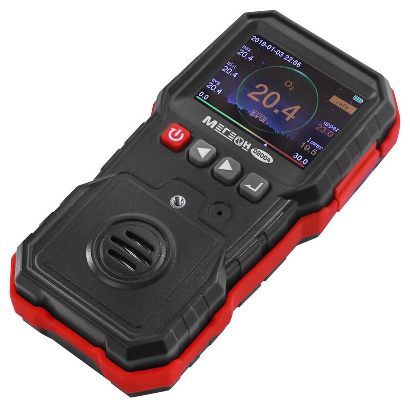 Газоанализаторы