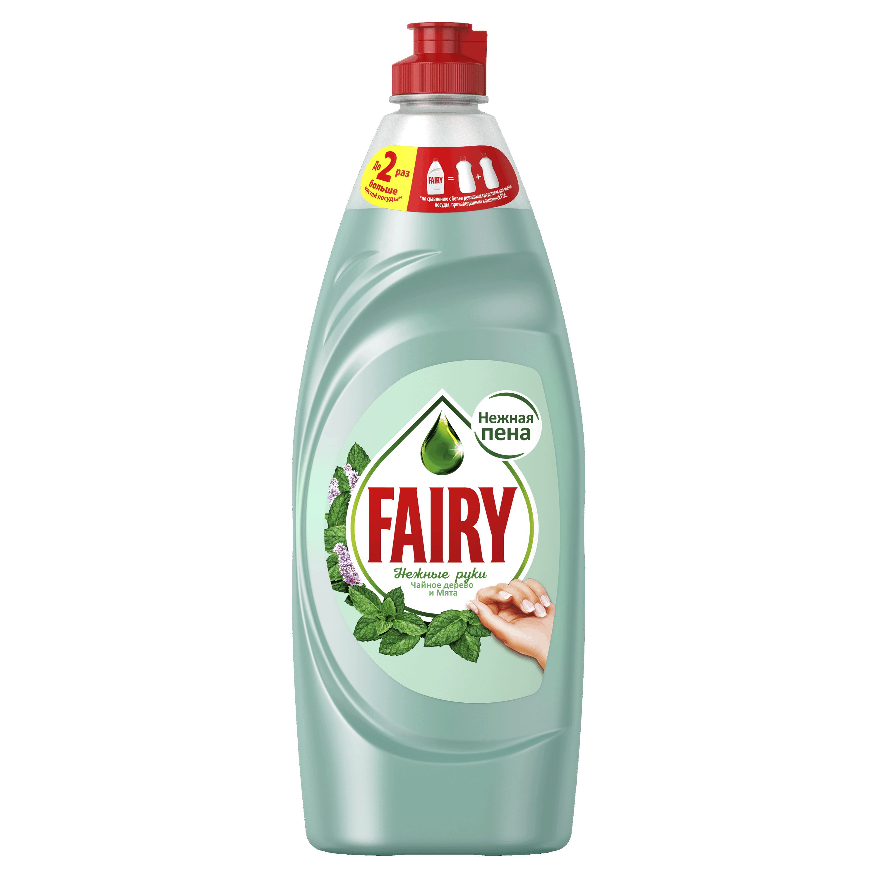 Средства для ручного мытья посуды