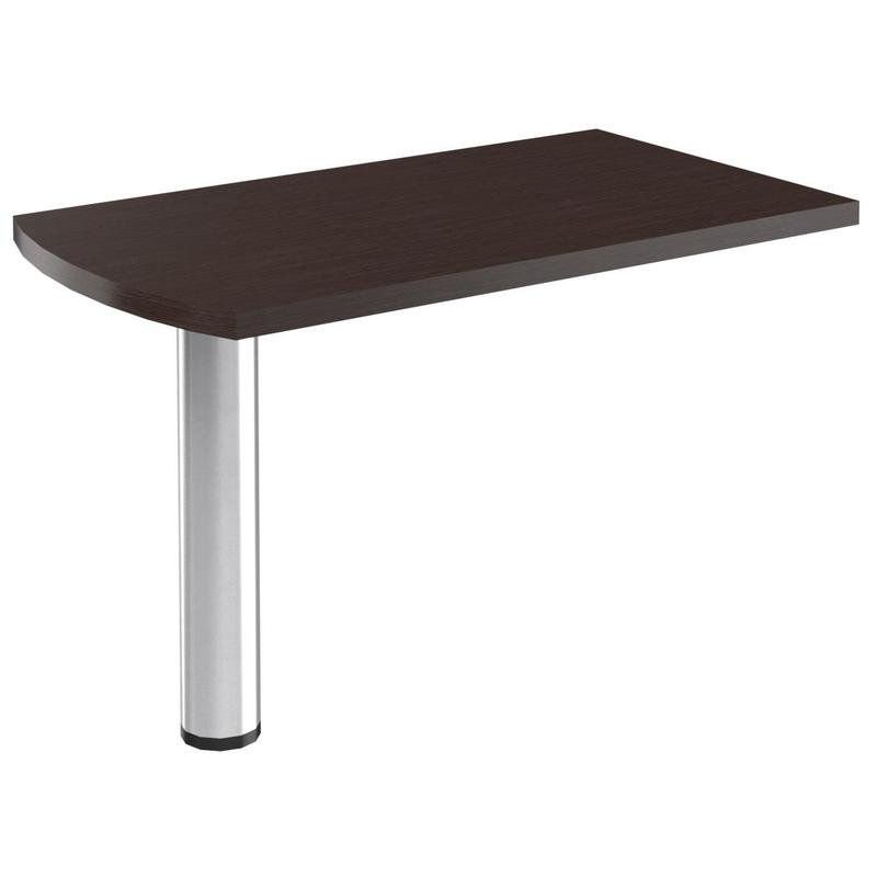 Столы приставные для руководителя