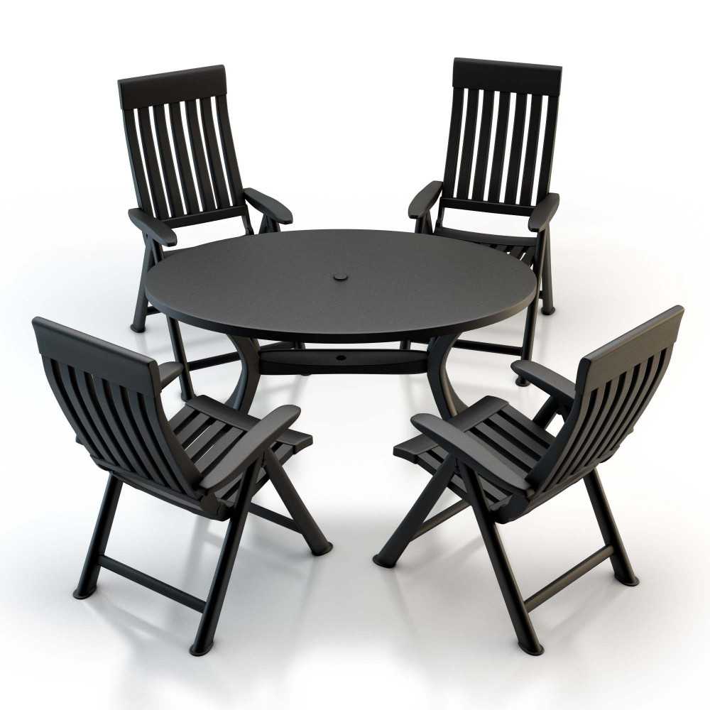 Пластиковая мебель