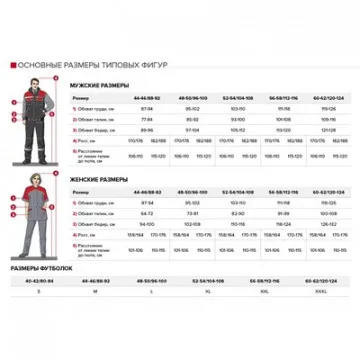 Костюм охранника К-м  Альфа  КМФ-город сер.(р.52-54)/170-176
