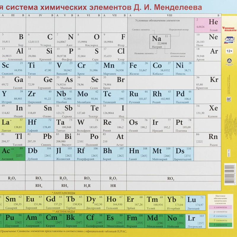 Учебно-лабораторное оборудование