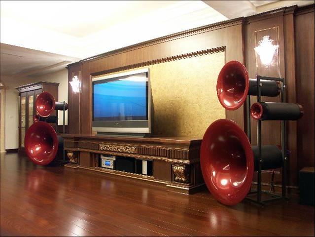 Акустические системы и их классификация