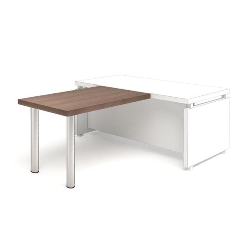 Столы руководителя приставные