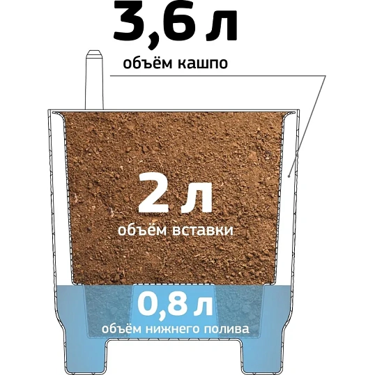 Кашпо ШЭНК D180мм 3,6л с вставкой и с автополивом, белый ротанг,М 3241