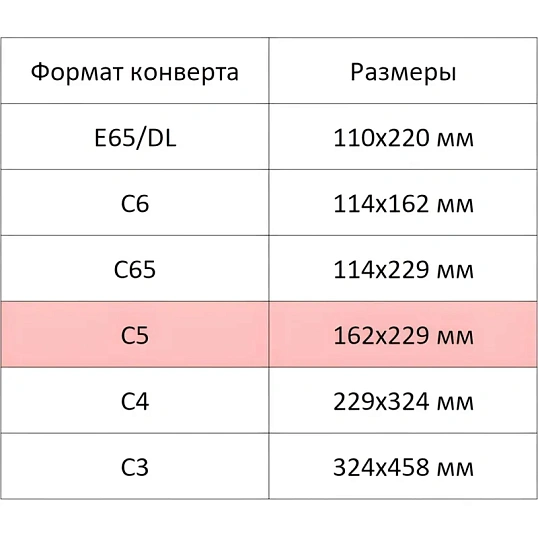 Конверт Куда-Кому С5 декстрин/автомат 162х229 80г КОМУС 50 шт/уп