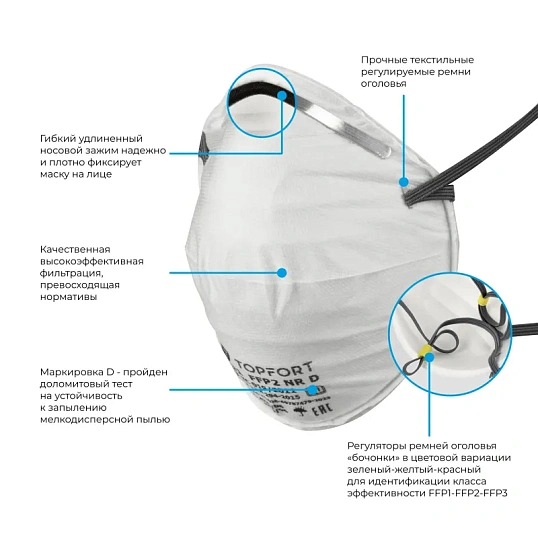 Полумаска фильтрующая TOPFORT 221 FFP2 до 12ПДК 10шт/уп