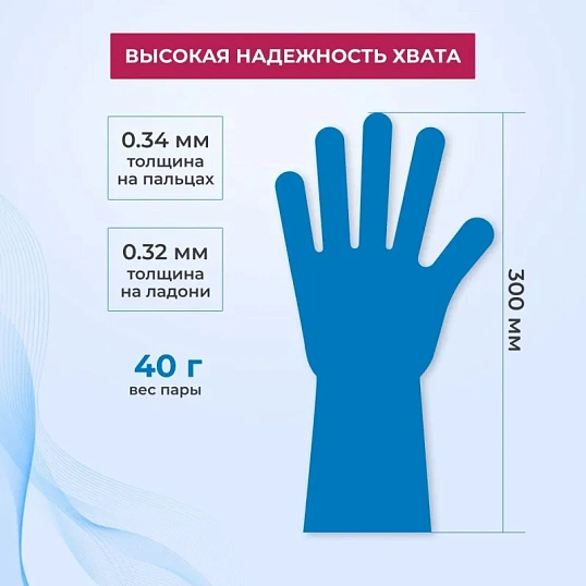Перчатки одноразовые латекс Libry High Risk  синие (M) 25пар./уп,ПС