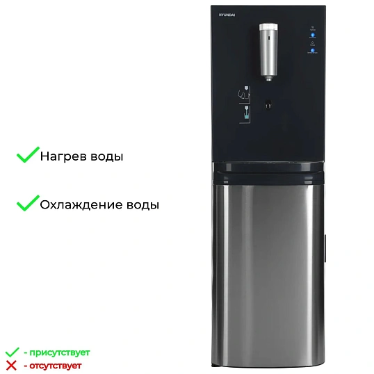 Кулер Hyundai AquaSense UV H-WD7825C напольный компрессорный графитовый