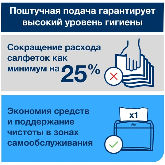 Салфетки бумажные д/дисп Торк/Tellus Экспресснап N4 200л 20пач/уп 10844