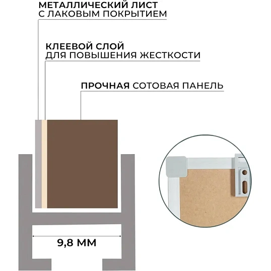 Доска магнитно-маркерная 90х120 Attache лак, рама аллюмин