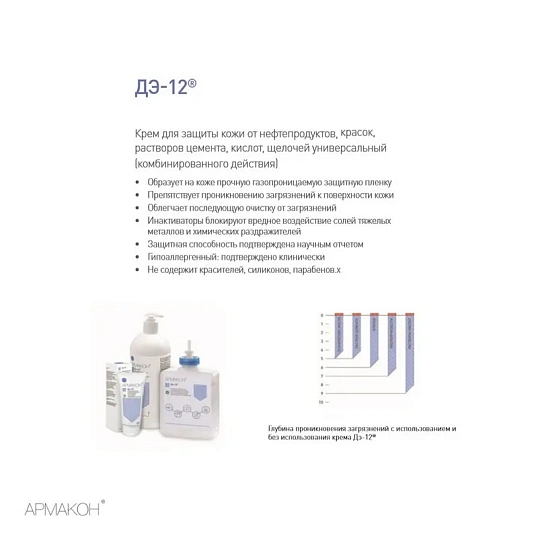 Крем защитный Армакон Д-12(универс) с дозатором 1000 мл 1163