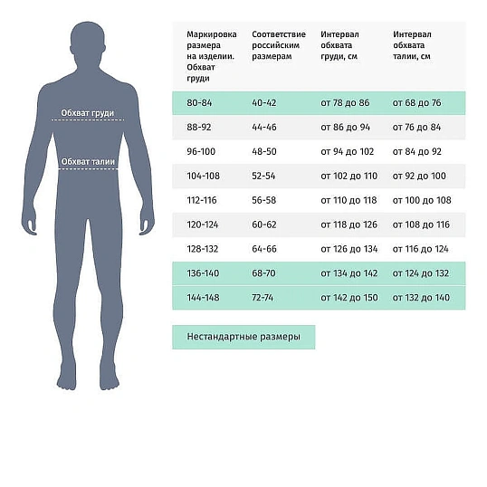 Костюм лет муж (куртка, пк) л16 син/вас 120-124/170-176