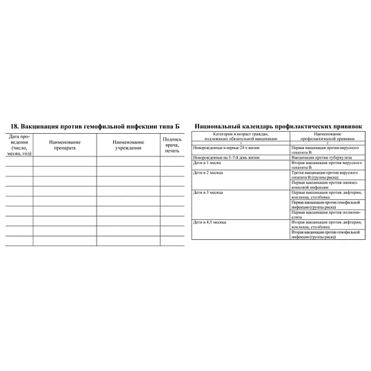 Сертификат о профилактических прививках красный А6 24л КЖ-401а 2шт/уп