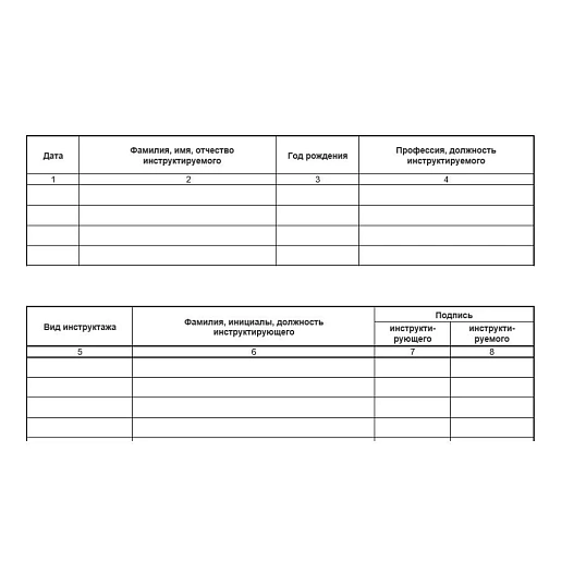Журнал противопожарного инструктажа на рабочем месте ОТ-14