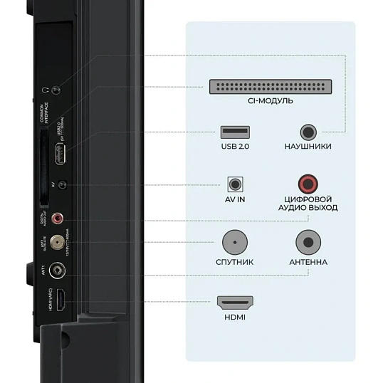 Телевизор Триколор H43U5500SA, SMART TV, 43', Ultra HD, 4K, черный