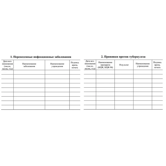 Сертификат о профилактических прививках красный А6 24л КЖ-401а 2шт/уп