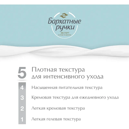 Крем для рук Бархатные ручки 72мл без запаха 68184858