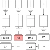 Конверт C6 стрип ECOPOST 114х162 1000 шт