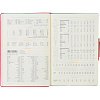 Ежедневник недатированный А5, Primavera красный, 136л. 3-536/02