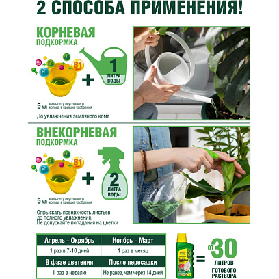 Удобрение Цветочное счастье Для всех комнатных растений 285мл