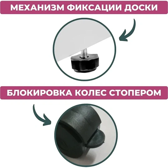 Доска магнитно-маркерная поворотная Attache Economy Twist 100х150 ПО-15Ф