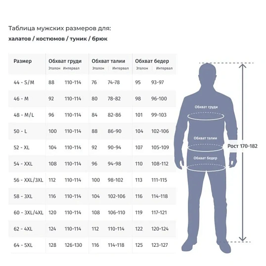 Костюм для клининга муж. У26 КБР серый 58 (174-182)