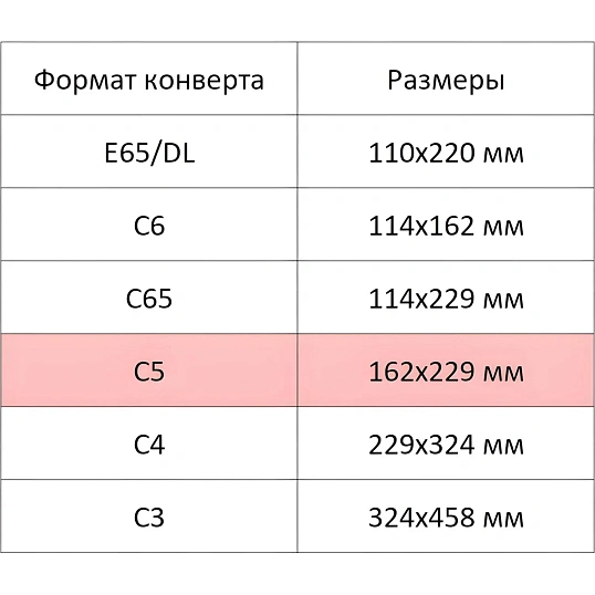 Конверт Куда-Кому С5 стрип ECOPOST 162х229 1000шт/уп