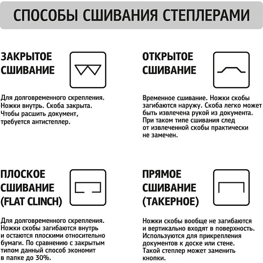 Степлер Attache MOMENT (№10) до 10 лист. красный антистеп