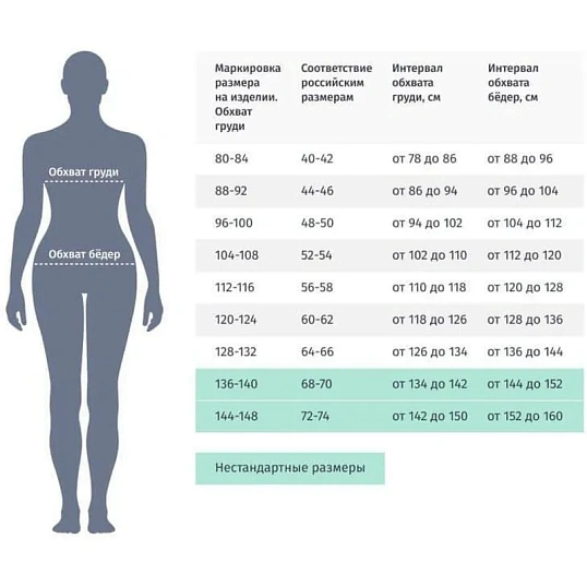 Халат для медицинского персонала жен. М20 ХЛ белый(р.44-46) 158-164
