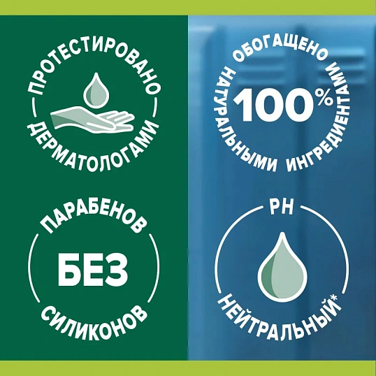 Гель для душа Palmolive Men Спорт Восстанавливающий, 750 мл