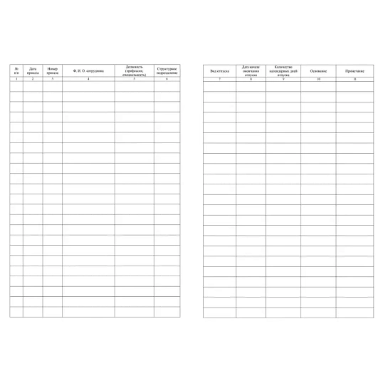 Журнал регистрации приказов о предоставлении отпусков 2шт./уп., КЖ-694