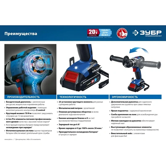 Дрель-шуруповерт аккум. бесщеточная ЗУБР DB-201-22, 20 В, 2 АКБ (2Ач)