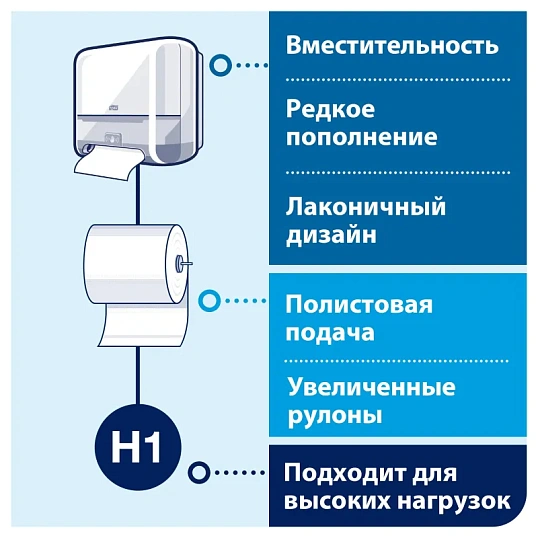 Диспенсер для полотенец в рулон Tork Matic H1 Intuition сенсор 551100 белый