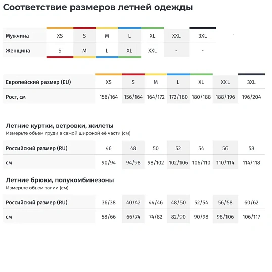 Куртка муж демисезонная софтшел LULEA cер/черн р.XL (арт.LULE2GRXG)