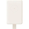 Внешний аккумулятор Xiaomi Magnetic Power Bank 6000mAh GL (BHR9074GL)