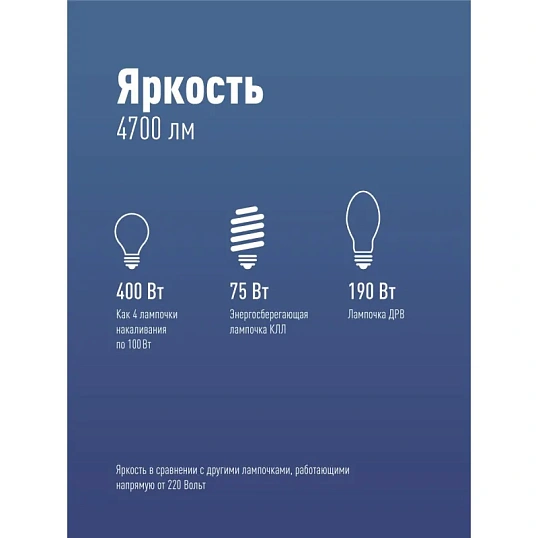 Лампа светодиодная Космос 50W E27 6500k хол.бел. HW
