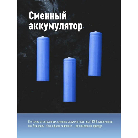 Фонарь КОСМОС KocH3WDLith, 3Вт ХРЕ, 3Вт СОВ, сменный акк 1200mAh
