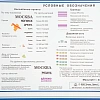 Карта настенная Мос. и Мос.Обл. админ. 1:270 тыс., КН104/КН124