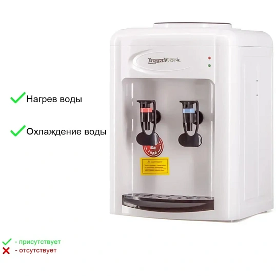 Кулер   Aqua Work 0.7TDR (бело-черный)