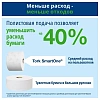 Диспенсер для туалетной бумаги Tork SmartOne T8 в рул 680008 черный