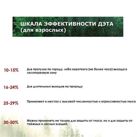 Спрей акарицидно-репеллентный MOSQUITALL Спец защита от клещей, 100 мл