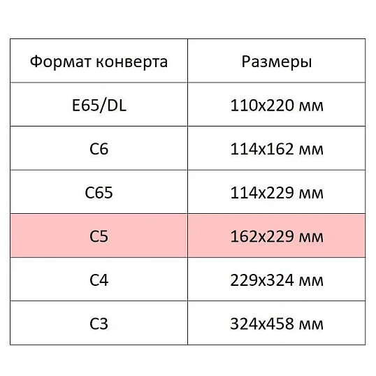 Конверт Куда-Кому С5 декстрин/автомат 162х229 80г КОМУС 50 шт/уп