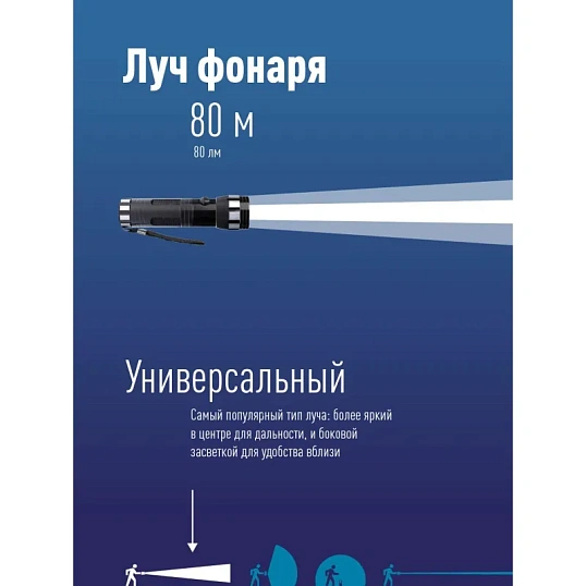Фонарь ручной КОСМОС KOS108B 1ВтLED/3xAAА/корпус алюминий/ремешок ручной