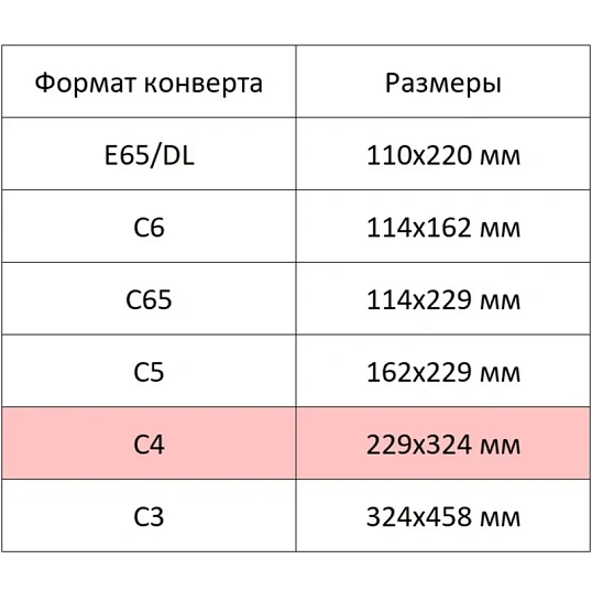 Конверт Куда-Кому С4 стрип Attache Economy 90 гр 229х324 250шт/уп