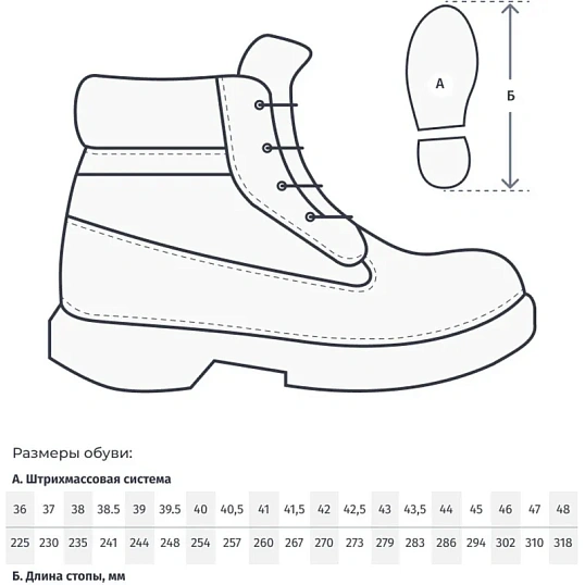 Ботинки Мистраль ПУ/ТПУ с МП и МС утепленные р.49 (104375)