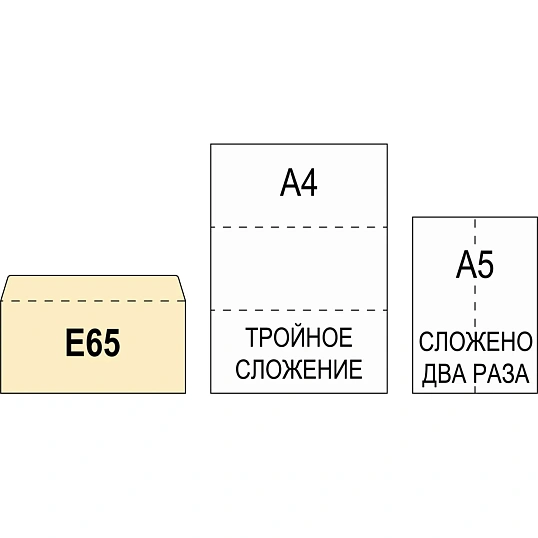 Конверт Куда-Кому E65 стрип ForPost 110х220 1000шт/кор 1804